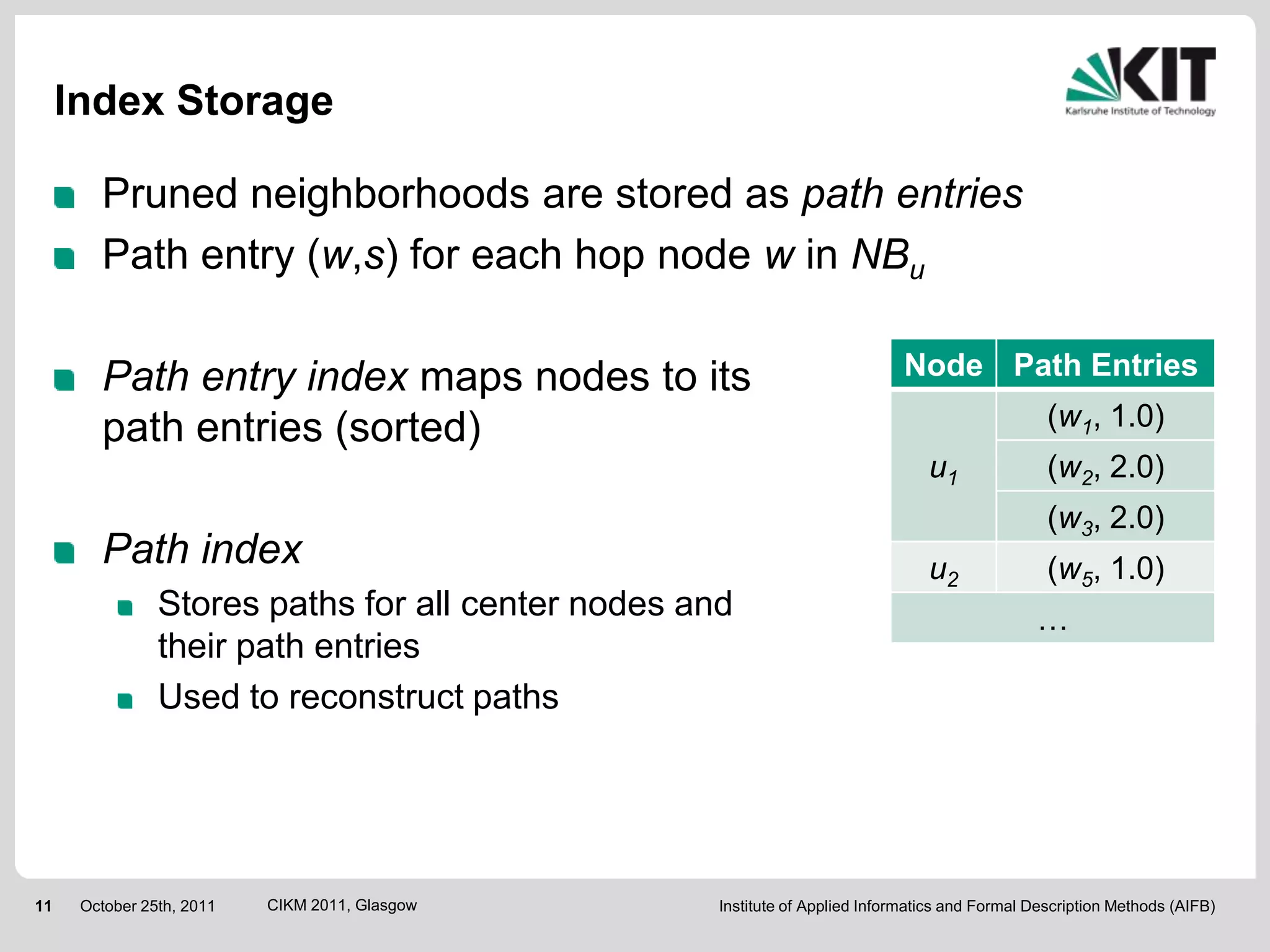 Index Storage

        Pruned neighborhoods are stored as path entries
        Path entry (w,s) for each hop node w in NBu

        Path entry index maps nodes to its                                    Node Path Entries

        path entries (sorted)                                                                     (w1, 1.0)
                                                                                 u1               (w2, 2.0)
                                                                                                  (w3, 2.0)
        Path index                                                               u2               (w5, 1.0)
                Stores paths for all center nodes and                                           …
                their path entries
                Used to reconstruct paths




11    October 25th, 2011   CIKM 2011, Glasgow       Institute of Applied Informatics and Formal Description Methods (AIFB)
 