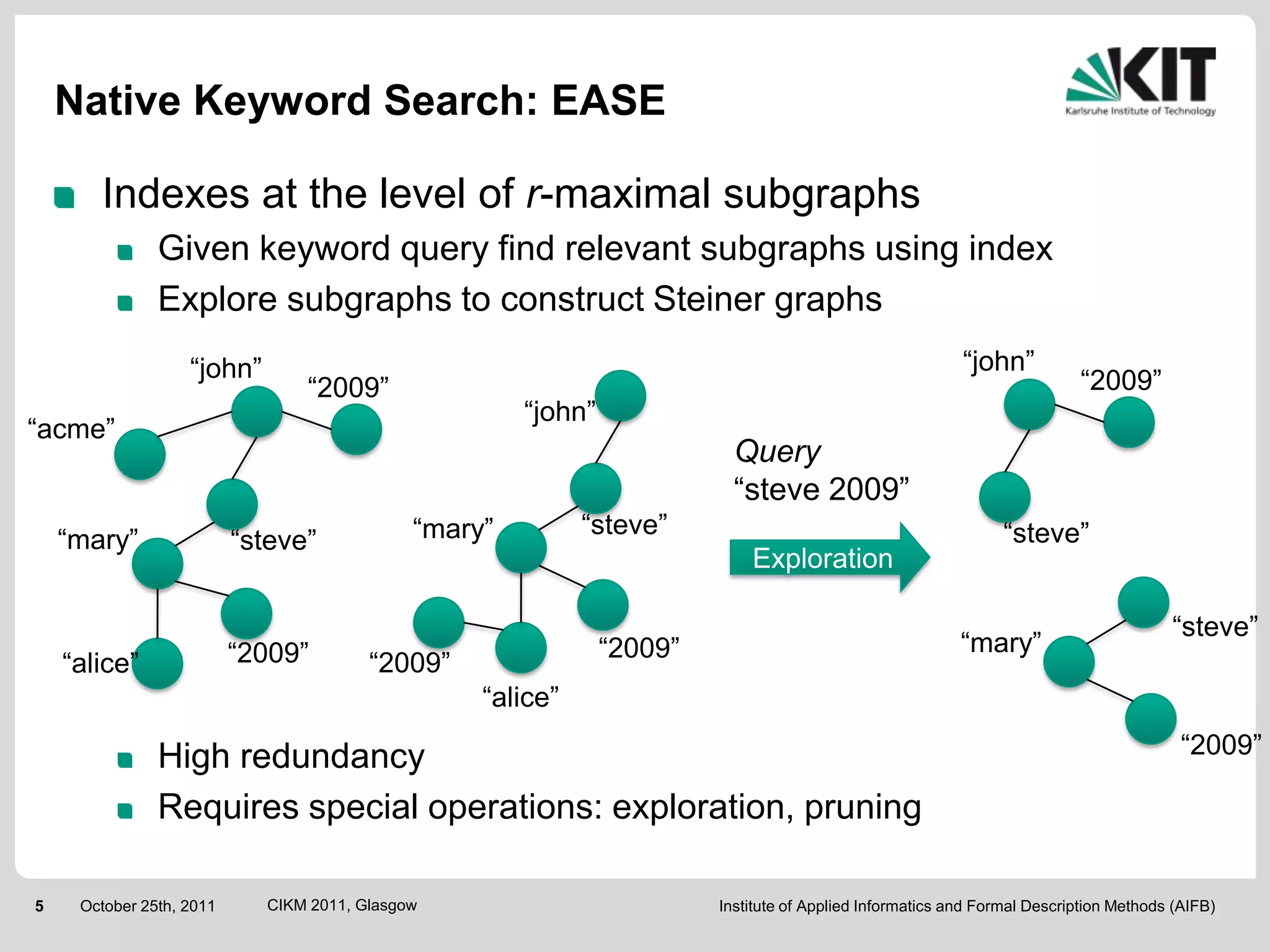 Native Keyword Search: EASE

       Indexes at the level of r-maximal subgraphs
               Given keyword query find relevant subgraphs using index
               Explore subgraphs to construct Steiner graphs
                   “john”                                                                                 “john”
                                “2009”                                                                                     “2009”
                                                      “john”
“acme”
                                                                          Query
                                                                          “steve 2009”
                                             “mary”         “steve”                                             “steve”
    “mary”                “steve”
                                                                            Exploration

                                                                                                                                       “steve”
                          “2009”                               “2009”                                     “mary”
    “alice”                             “2009”
                                                  “alice”

               High redundancy                                                                                                           “2009”

               Requires special operations: exploration, pruning

5    October 25th, 2011     CIKM 2011, Glasgow                          Institute of Applied Informatics and Formal Description Methods (AIFB)
 