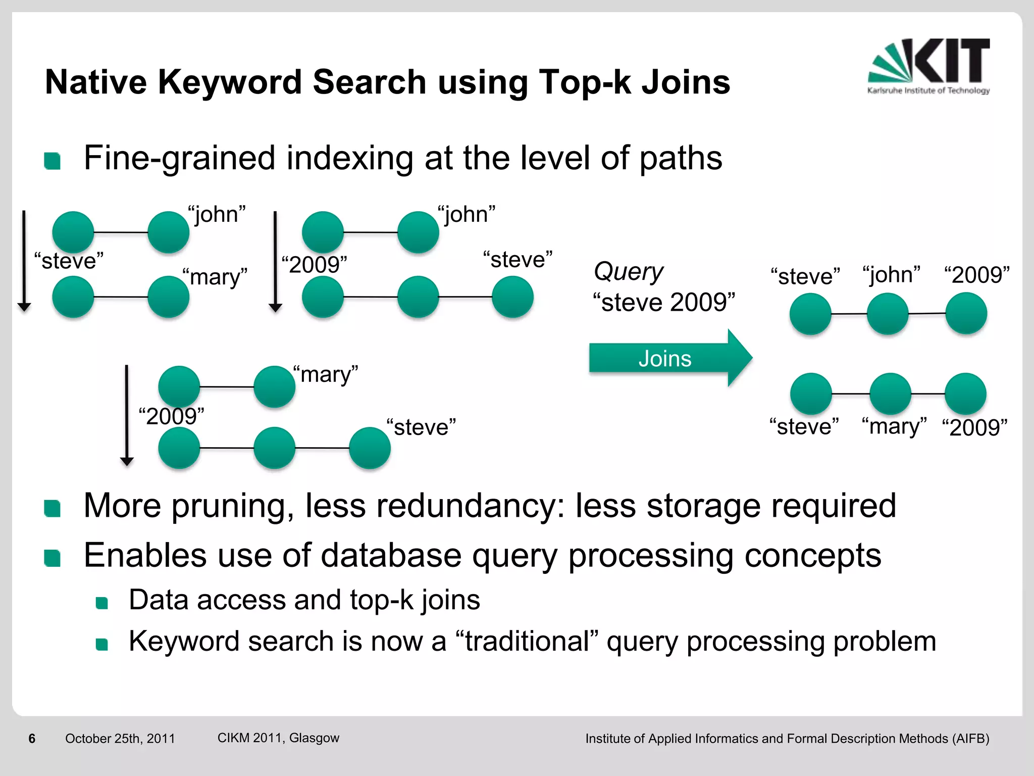 Native Keyword Search using Top-k Joins

       Fine-grained indexing at the level of paths
                          “john”                       “john”

“steve”                               “2009”                “steve”
                          “mary”                                       Query                          “steve” “john”                “2009”
                                                                       “steve 2009”

                                                                               Joins
                                        “mary”
                “2009”                            “steve”                                            “steve” “mary” “2009”


       More pruning, less redundancy: less storage required
       Enables use of database query processing concepts
               Data access and top-k joins
               Keyword search is now a “traditional” query processing problem


6    October 25th, 2011      CIKM 2011, Glasgow                       Institute of Applied Informatics and Formal Description Methods (AIFB)
 