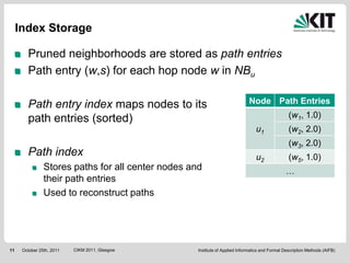 Index Storage

        Pruned neighborhoods are stored as path entries
        Path entry (w,s) for each hop node w in NBu

        Path entry index maps nodes to its                                    Node Path Entries

        path entries (sorted)                                                                     (w1, 1.0)
                                                                                 u1               (w2, 2.0)
                                                                                                  (w3, 2.0)
        Path index                                                               u2               (w5, 1.0)
                Stores paths for all center nodes and                                           …
                their path entries
                Used to reconstruct paths




11    October 25th, 2011   CIKM 2011, Glasgow       Institute of Applied Informatics and Formal Description Methods (AIFB)
 