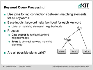 Keyword Query Processing

        Use joins to find connections between matching elements
        for all keywords
        Base inputs: keyword neighborhood for each keyword
                Union of matching elements’ neighborhoods
        Process
                Data access to retrieve keyword
                neighborhoods
                Joins to connect keyword matching
                elements

                                                               steve                     john                    alice
        Are all possible plans valid?



13    October 25th, 2011   CIKM 2011, Glasgow       Institute of Applied Informatics and Formal Description Methods (AIFB)
 