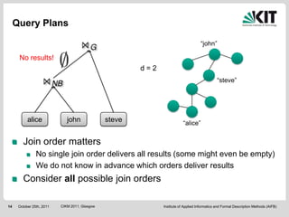 Query Plans

                                                                                    “john”

      No results!
                                                        d=2
                                                                                               “steve”




           alice              john              steve                     “alice”


        Join order matters
                No single join order delivers all results (some might even be empty)
                We do not know in advance which orders deliver results
        Consider all possible join orders

14    October 25th, 2011   CIKM 2011, Glasgow                 Institute of Applied Informatics and Formal Description Methods (AIFB)
 