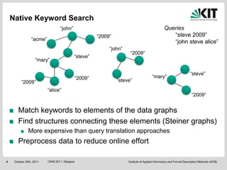 Native Keyword Search
                                  “john”                                                       Queries
                                                     “2009”                                       “steve 2009”
                 “acme”
                                                                                                  “john steve alice”
                                                          “john”
                                                                    “2009”
                                           “steve”
                    “mary”

                                                                                                                   “steve”
                                           “2009”                                    “mary”
          “2009”                                              “steve”
                          “alice”
                                                                                                                    “2009”


       Match keywords to elements of the data graphs
       Find structures connecting these elements (Steiner graphs)
               More expensive than query translation approaches
       Preprocess data to reduce online effort

4    October 25th, 2011   CIKM 2011, Glasgow                       Institute of Applied Informatics and Formal Description Methods (AIFB)
 