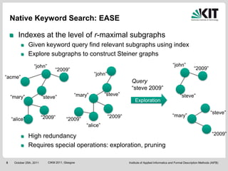 Native Keyword Search: EASE

       Indexes at the level of r-maximal subgraphs
               Given keyword query find relevant subgraphs using index
               Explore subgraphs to construct Steiner graphs
                   “john”                                                                                 “john”
                                “2009”                                                                                     “2009”
                                                      “john”
“acme”
                                                                          Query
                                                                          “steve 2009”
                                             “mary”         “steve”                                             “steve”
    “mary”                “steve”
                                                                            Exploration

                                                                                                                                       “steve”
                          “2009”                               “2009”                                     “mary”
    “alice”                             “2009”
                                                  “alice”

               High redundancy                                                                                                           “2009”

               Requires special operations: exploration, pruning

5    October 25th, 2011     CIKM 2011, Glasgow                          Institute of Applied Informatics and Formal Description Methods (AIFB)
 