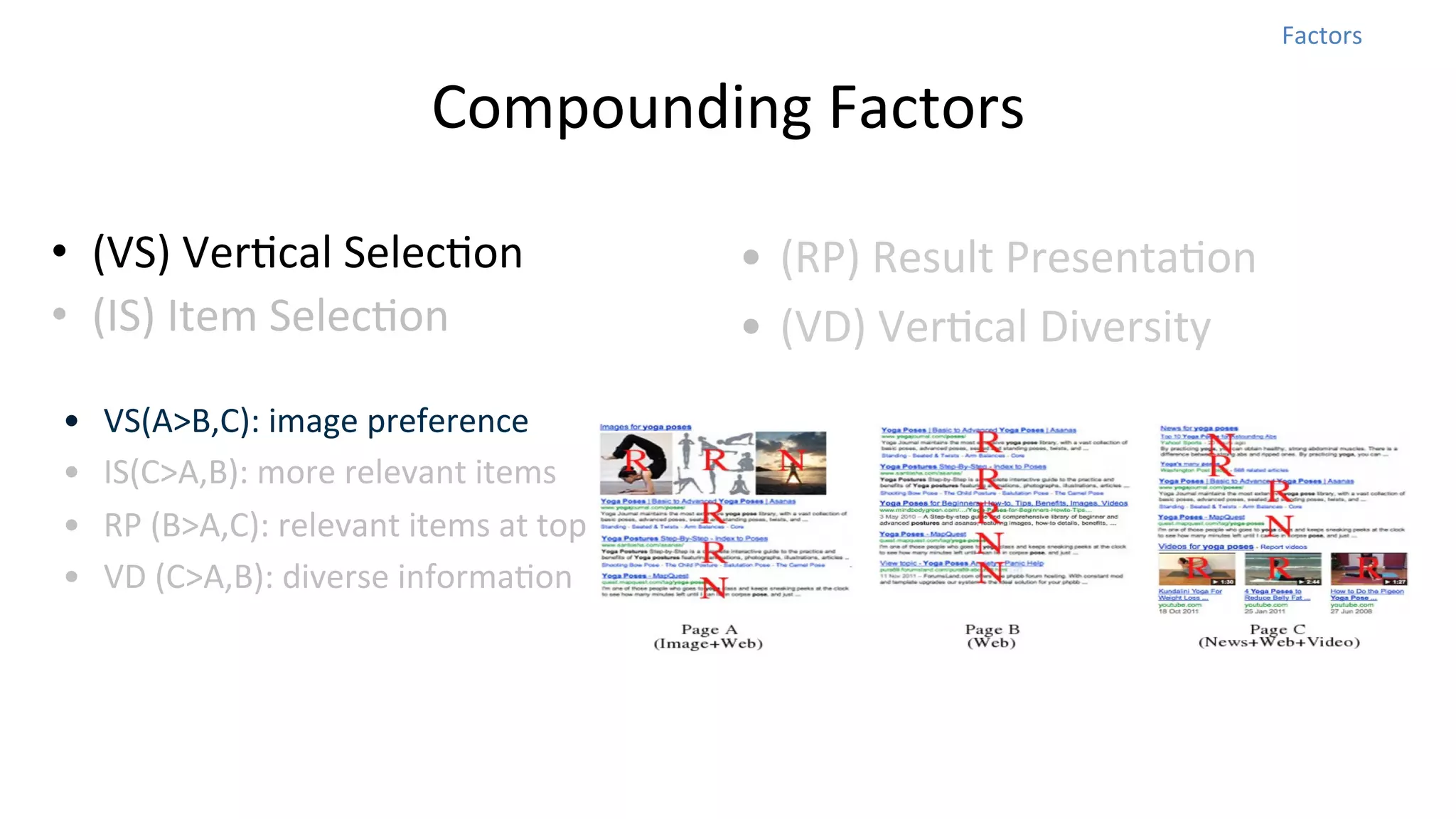 Factors	
  

Compounding	
  Factors	
  
•  (VS)	
  VerNcal	
  SelecNon	
  
•  (IS)	
  Item	
  SelecNon	
  
• 
• 
• 
• 

VS(A>B,C):	
  image	
  preference
IS(C>A,B):	
  more	
  relevant	
  items	
  
RP	
  (B>A,C):	
  relevant	
  items	
  at	
  top	
  
VD	
  (C>A,B):	
  diverse	
  informaNon	
  

MoNvaNon	
  

•  (RP)	
  Result	
  PresentaNon	
  
•  (VD)	
  VerNcal	
  Diversity	
  

 