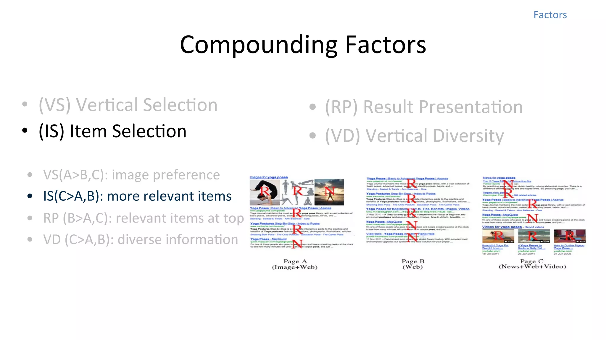 Factors	
  

Compounding	
  Factors	
  
•  (VS)	
  VerNcal	
  SelecNon	
  
•  (IS)	
  Item	
  SelecNon	
  
• 
• 
• 
• 

VS(A>B,C):	
  image	
  preference
IS(C>A,B):	
  more	
  relevant	
  items	
  
RP	
  (B>A,C):	
  relevant	
  items	
  at	
  top	
  
VD	
  (C>A,B):	
  diverse	
  informaNon	
  

MoNvaNon	
  

•  (RP)	
  Result	
  PresentaNon	
  
•  (VD)	
  VerNcal	
  Diversity	
  

 