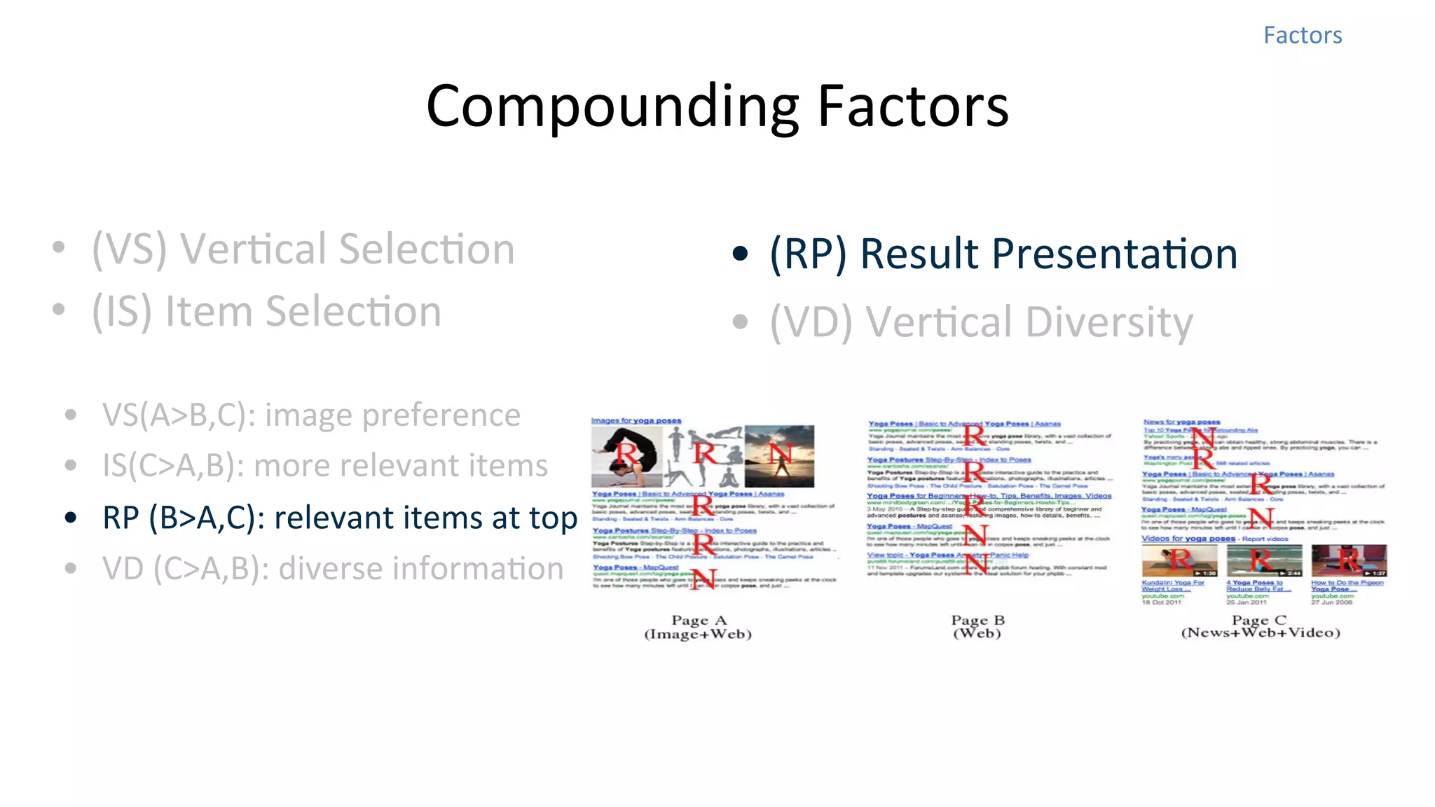 Factors	
  

Compounding	
  Factors	
  
•  (VS)	
  VerNcal	
  SelecNon	
  
•  (IS)	
  Item	
  SelecNon	
  
• 
• 
• 
• 

VS(A>B,C):	
  image	
  preference
IS(C>A,B):	
  more	
  relevant	
  items	
  
RP	
  (B>A,C):	
  relevant	
  items	
  at	
  top	
  
VD	
  (C>A,B):	
  diverse	
  informaNon	
  

MoNvaNon	
  

•  (RP)	
  Result	
  PresentaNon	
  
•  (VD)	
  VerNcal	
  Diversity	
  

 