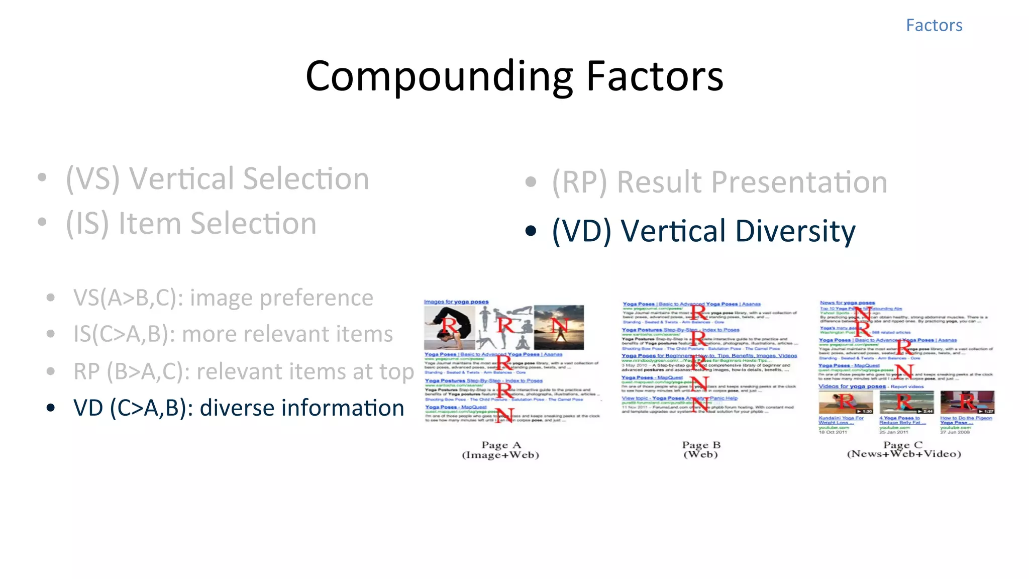 Factors	
  

Compounding	
  Factors	
  
•  (VS)	
  VerNcal	
  SelecNon	
  
•  (IS)	
  Item	
  SelecNon	
  
• 
• 
• 
• 

VS(A>B,C):	
  image	
  preference
IS(C>A,B):	
  more	
  relevant	
  items	
  
RP	
  (B>A,C):	
  relevant	
  items	
  at	
  top	
  
VD	
  (C>A,B):	
  diverse	
  informaNon	
  

MoNvaNon	
  

•  (RP)	
  Result	
  PresentaNon	
  
•  (VD)	
  VerNcal	
  Diversity	
  

 