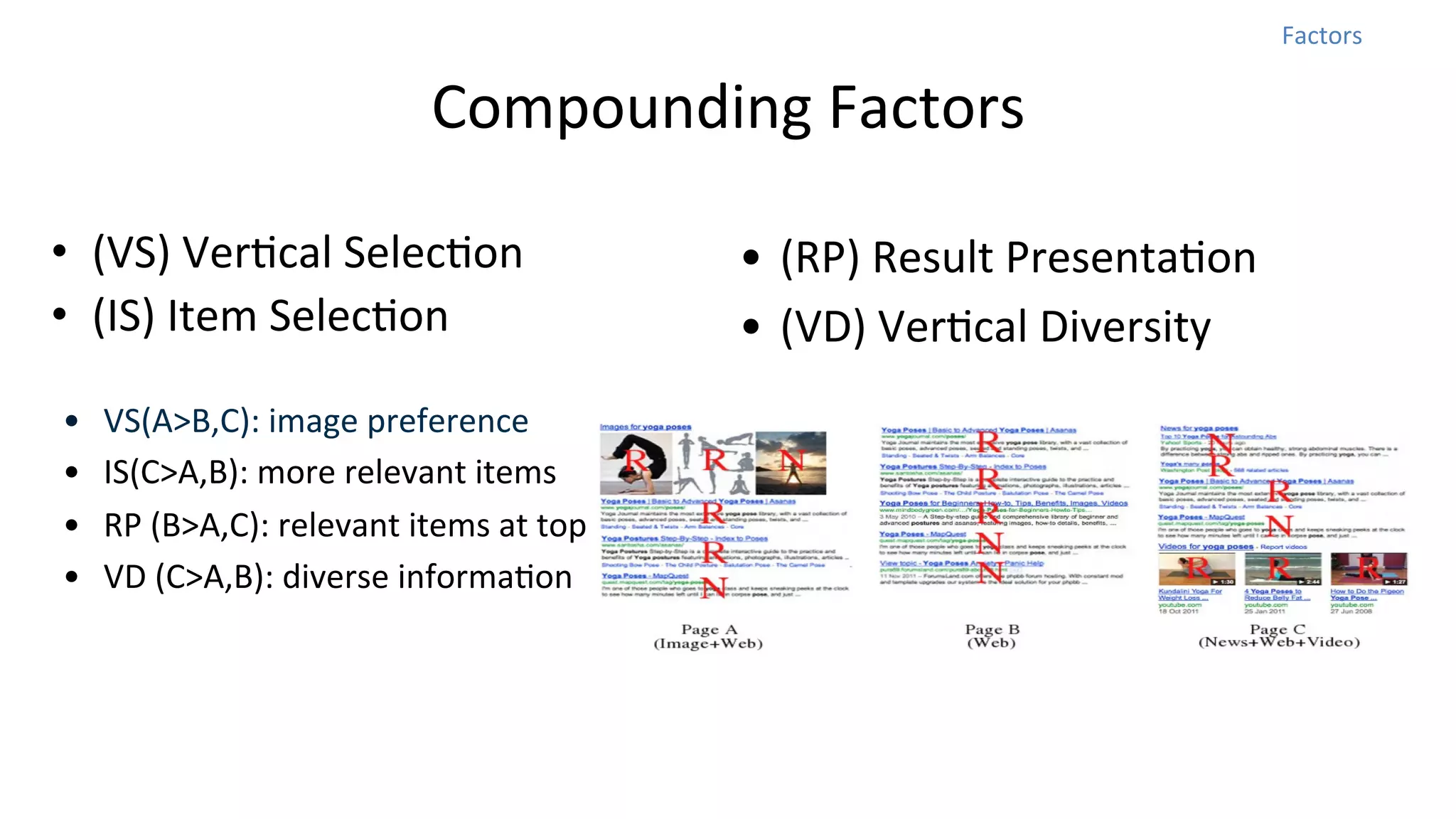 Factors	
  

Compounding	
  Factors	
  
•  (VS)	
  VerNcal	
  SelecNon	
  
•  (IS)	
  Item	
  SelecNon	
  
• 
• 
• 
• 

VS(A>B,C):	
  image	
  preference
IS(C>A,B):	
  more	
  relevant	
  items	
  
RP	
  (B>A,C):	
  relevant	
  items	
  at	
  top	
  
VD	
  (C>A,B):	
  diverse	
  informaNon	
  

•  (RP)	
  Result	
  PresentaNon	
  
•  (VD)	
  VerNcal	
  Diversity	
  

 