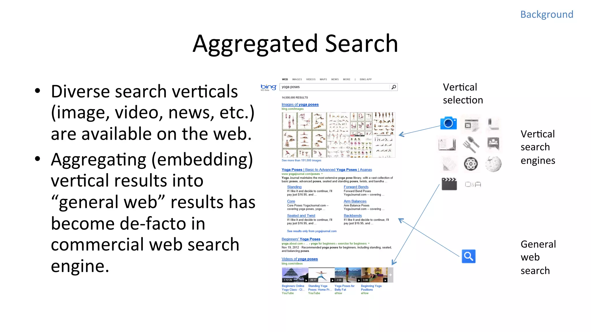 Background	
  

Aggregated	
  Search	
  
•  Diverse	
  search	
  verNcals	
  
(image,	
  video,	
  news,	
  etc.)	
  
are	
  available	
  on	
  the	
  web.	
  
•  AggregaNng	
  (embedding)	
  
verNcal	
  results	
  into	
  
“general	
  web”	
  results	
  has	
  
become	
  de-­‐facto	
  in	
  
commercial	
  web	
  search	
  
engine.	
  

VerNcal	
  
selecNon	
  
VerNcal	
  
search	
  
engines	
  

General	
  
web	
  
search	
  

 