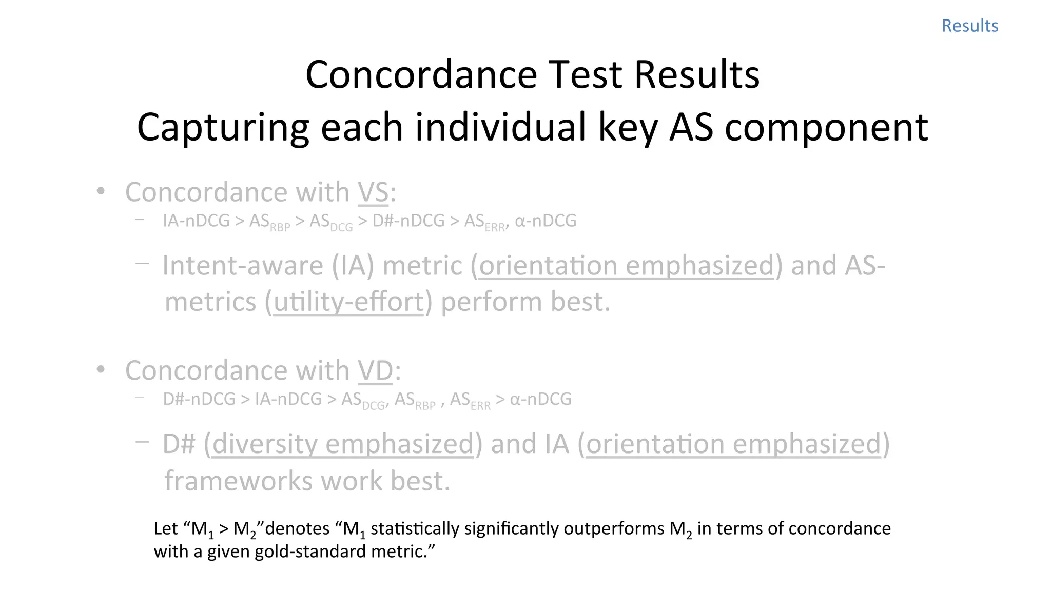 Results	
  

Concordance	
  Test	
  Results	
  
Capturing	
  each	
  individual	
  key	
  AS	
  component
•  Concordance	
  with	
  VS:	
  

-  IA-­‐nDCG	
  >	
  ASRBP	
  >	
  ASDCG	
  >	
  D#-­‐nDCG	
  >	
  ASERR,	
  α-­‐nDCG	
  

-  Intent-­‐aware	
  (IA)	
  metric	
  (orientaNon	
  emphasized)	
  and	
  AS-­‐
metrics	
  (uNlity-­‐eﬀort)	
  perform	
  best.	
  	
  
•  Concordance	
  with	
  VD:	
  

-  D#-­‐nDCG	
  >	
  IA-­‐nDCG	
  >	
  ASDCG,	
  ASRBP	
  ,	
  ASERR	
  >	
  α-­‐nDCG	
  

-  D#	
  (diversity	
  emphasized)	
  and	
  IA	
  (orientaNon	
  emphasized)	
  
frameworks	
  work	
  best.	
  	
  
Let	
  “M1	
  >	
  M2”denotes	
  “M1	
  staNsNcally	
  signiﬁcantly	
  outperforms	
  M2	
  in	
  terms	
  of	
  concordance	
  
with	
  a	
  given	
  gold-­‐standard	
  metric.”

 