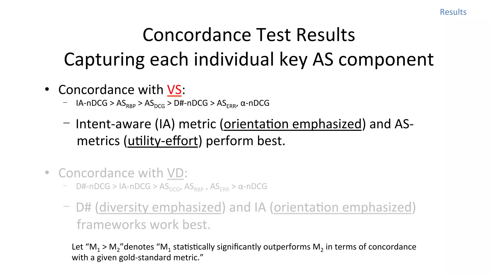 Results	
  

Concordance	
  Test	
  Results	
  
Capturing	
  each	
  individual	
  key	
  AS	
  component
•  Concordance	
  with	
  VS:	
  

-  IA-­‐nDCG	
  >	
  ASRBP	
  >	
  ASDCG	
  >	
  D#-­‐nDCG	
  >	
  ASERR,	
  α-­‐nDCG	
  

-  Intent-­‐aware	
  (IA)	
  metric	
  (orientaNon	
  emphasized)	
  and	
  AS-­‐
metrics	
  (uNlity-­‐eﬀort)	
  perform	
  best.	
  	
  
•  Concordance	
  with	
  VD:	
  

-  D#-­‐nDCG	
  >	
  IA-­‐nDCG	
  >	
  ASDCG,	
  ASRBP	
  ,	
  ASERR	
  >	
  α-­‐nDCG	
  

-  D#	
  (diversity	
  emphasized)	
  and	
  IA	
  (orientaNon	
  emphasized)	
  
frameworks	
  work	
  best.	
  	
  
Let	
  “M1	
  >	
  M2”denotes	
  “M1	
  staNsNcally	
  signiﬁcantly	
  outperforms	
  M2	
  in	
  terms	
  of	
  concordance	
  
with	
  a	
  given	
  gold-­‐standard	
  metric.”

 