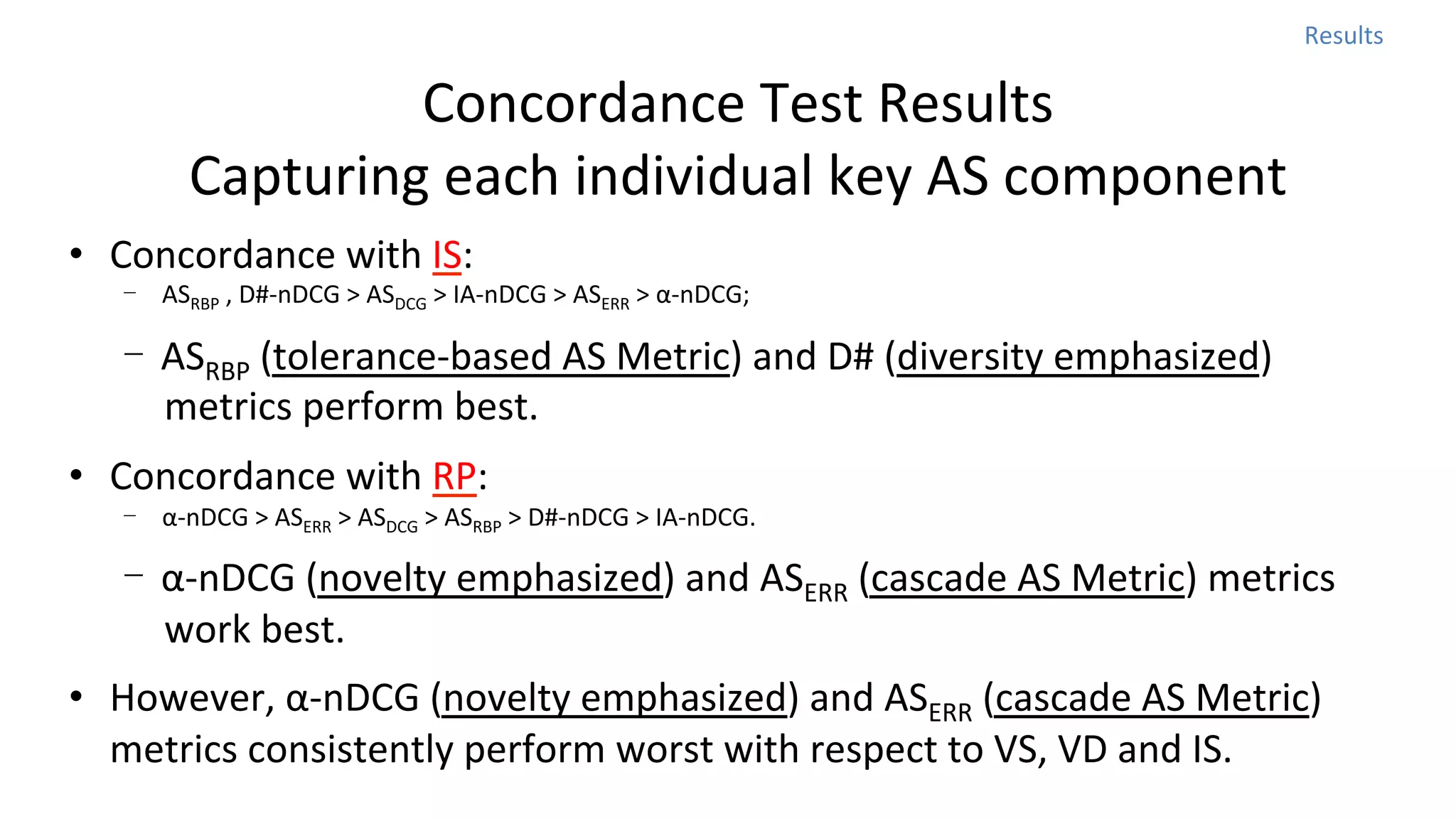 Results	
  

Concordance	
  Test	
  Results	
  
Capturing	
  each	
  individual	
  key	
  AS	
  component
•  Concordance	
  with	
  IS:	
  

-  ASRBP	
  ,	
  D#-­‐nDCG	
  >	
  ASDCG	
  >	
  IA-­‐nDCG	
  >	
  ASERR	
  >	
  α-­‐nDCG;	
  	
  

	
  

-  ASRBP	
  (tolerance-­‐based	
  AS	
  Metric)	
  and	
  D#	
  (diversity	
  emphasized)	
  
metrics	
  perform	
  best.	
  	
  

•  Concordance	
  with	
  RP:	
  

-  α-­‐nDCG	
  >	
  ASERR	
  >	
  ASDCG	
  >	
  ASRBP	
  >	
  D#-­‐nDCG	
  >	
  IA-­‐nDCG.	
  

-  α-­‐nDCG	
  (novelty	
  emphasized)	
  and	
  ASERR	
  (cascade	
  AS	
  Metric)	
  metrics	
  
work	
  best.	
  	
  
	
  

•  However,	
  α-­‐nDCG	
  (novelty	
  emphasized)	
  and	
  ASERR	
  (cascade	
  AS	
  Metric)	
  
metrics	
  consistently	
  perform	
  worst	
  with	
  respect	
  to	
  VS,	
  VD	
  and	
  IS.	
  	
  

 