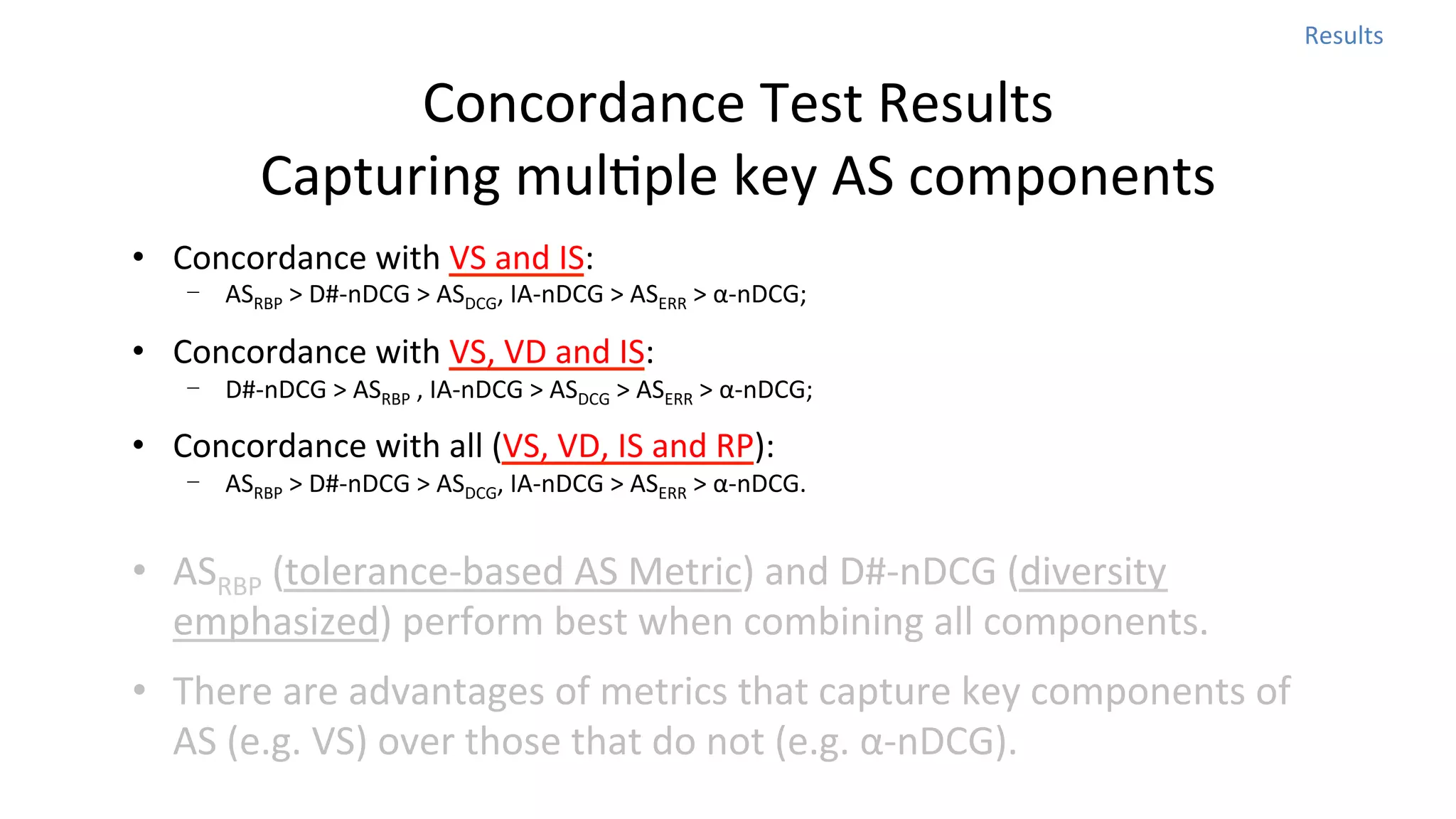 Results	
  

Concordance	
  Test	
  Results	
  
Capturing	
  mulNple	
  key	
  AS	
  components
•  Concordance	
  with	
  VS	
  and	
  IS:	
  

-  ASRBP	
  >	
  D#-­‐nDCG	
  >	
  ASDCG,	
  IA-­‐nDCG	
  >	
  ASERR	
  >	
  α-­‐nDCG;	
  	
  

•  Concordance	
  with	
  VS,	
  VD	
  and	
  IS:	
  

-  D#-­‐nDCG	
  >	
  ASRBP	
  ,	
  IA-­‐nDCG	
  >	
  ASDCG	
  >	
  ASERR	
  >	
  α-­‐nDCG;	
  	
  

•  Concordance	
  with	
  all	
  (VS,	
  VD,	
  IS	
  and	
  RP):	
  

-  ASRBP	
  >	
  D#-­‐nDCG	
  >	
  ASDCG,	
  IA-­‐nDCG	
  >	
  ASERR	
  >	
  α-­‐nDCG.	
  

•  ASRBP	
  (tolerance-­‐based	
  AS	
  Metric)	
  and	
  D#-­‐nDCG	
  (diversity	
  
emphasized)	
  perform	
  best	
  when	
  combining	
  all	
  components.	
  
•  There	
  are	
  advantages	
  of	
  metrics	
  that	
  capture	
  key	
  components	
  of	
  
AS	
  (e.g.	
  VS)	
  over	
  those	
  that	
  do	
  not	
  (e.g.	
  α-­‐nDCG).	
  	
  

 