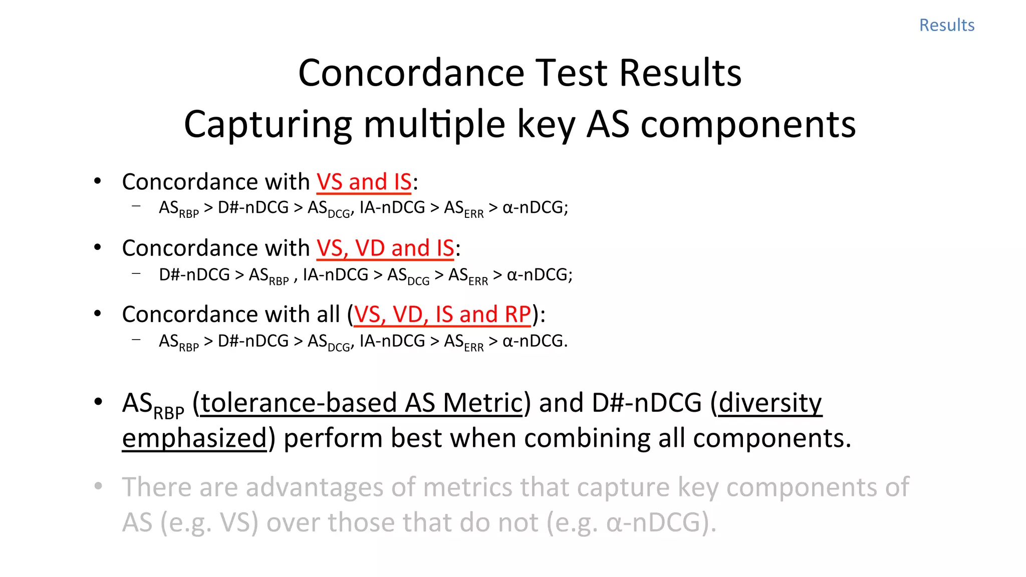 Results	
  

Concordance	
  Test	
  Results	
  
Capturing	
  mulNple	
  key	
  AS	
  components
•  Concordance	
  with	
  VS	
  and	
  IS:	
  

-  ASRBP	
  >	
  D#-­‐nDCG	
  >	
  ASDCG,	
  IA-­‐nDCG	
  >	
  ASERR	
  >	
  α-­‐nDCG;	
  	
  

•  Concordance	
  with	
  VS,	
  VD	
  and	
  IS:	
  

-  D#-­‐nDCG	
  >	
  ASRBP	
  ,	
  IA-­‐nDCG	
  >	
  ASDCG	
  >	
  ASERR	
  >	
  α-­‐nDCG;	
  	
  

•  Concordance	
  with	
  all	
  (VS,	
  VD,	
  IS	
  and	
  RP):	
  

-  ASRBP	
  >	
  D#-­‐nDCG	
  >	
  ASDCG,	
  IA-­‐nDCG	
  >	
  ASERR	
  >	
  α-­‐nDCG.	
  

•  ASRBP	
  (tolerance-­‐based	
  AS	
  Metric)	
  and	
  D#-­‐nDCG	
  (diversity	
  
emphasized)	
  perform	
  best	
  when	
  combining	
  all	
  components.	
  
•  There	
  are	
  advantages	
  of	
  metrics	
  that	
  capture	
  key	
  components	
  of	
  
AS	
  (e.g.	
  VS)	
  over	
  those	
  that	
  do	
  not	
  (e.g.	
  α-­‐nDCG).	
  	
  

 