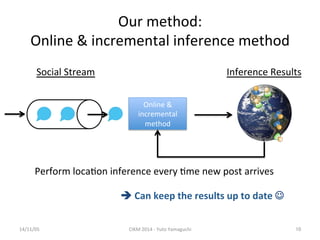 Our 
method: 
Online 
& 
incremental 
inference 
method 
Social 
Stream Inference 
Results 
14/11/05 
CIKM 
2014 
-­‐ 
Yuto 
Yamaguchi 
10 
Online 
& 
incremental 
method 
Perform 
loca'on 
inference 
every 
'me 
new 
post 
arrives 
è 
Can 
keep 
the 
results 
up 
to 
date 
J 
 