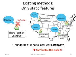 Exis'ng 
methods: 
Only 
sta'c 
features 
14/11/05 
CIKM 
2014 
-­‐ 
Yuto 
Yamaguchi 
13 
地震だ！ Thunder! 
Home 
loca'on 
known 
Thunder! 
Home 
loca'on 
unknown 
“Thunderbolt” 
is 
not 
a 
local 
word 
sta'cally 
Thunder! 
Thunder! 
Thunder! 
Home 
loca'on 
known 
Home 
loca'on 
known 
Home 
loca'on 
known 
è 
Can’t 
u.lize 
this 
word 
L 
Can’t 
infer 
 