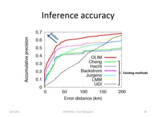 Inference 
accuracy 
14/11/05 
CIKM 
2014 
-­‐ 
Yuto 
Yamaguchi 
Exis.ng 
methods 
28 
 