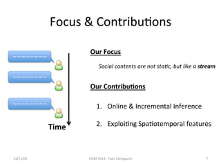 Focus 
& 
Contribu'ons 
14/11/05 
CIKM 
2014 
-­‐ 
Yuto 
Yamaguchi 
7 
〜〜〜〜〜〜〜〜 
〜〜〜〜〜〜〜〜 
Time 
〜〜〜〜〜〜〜〜 
Our 
Focus 
Social 
contents 
are 
not 
sta-c, 
but 
like 
a 
stream 
Our 
Contribu.ons 
1. Online 
& 
Incremental 
Inference 
2. Exploi'ng 
Spa'otemporal 
features 
 