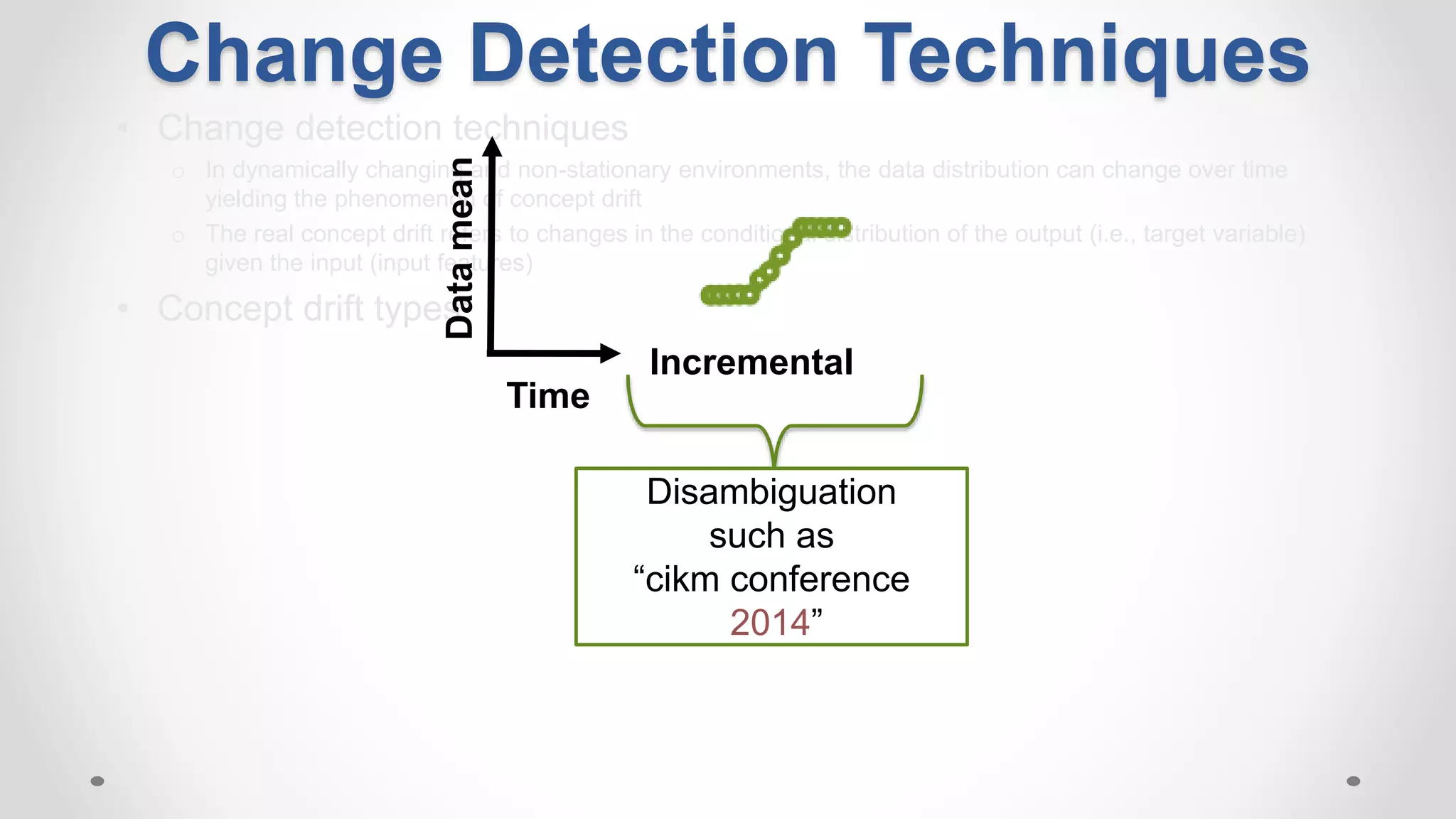 • Change detection techniques
o In dynamically changing and non-stationary environments, the data distribution can change over time
yielding the phenomenon of concept drift
o The real concept drift refers to changes in the conditional distribution of the output (i.e., target variable)
given the input (input features)
• Concept drift types:
Time
Datamean
Incremental
Disambiguation
such as
“cikm conference
2014”
Change Detection Techniques
 