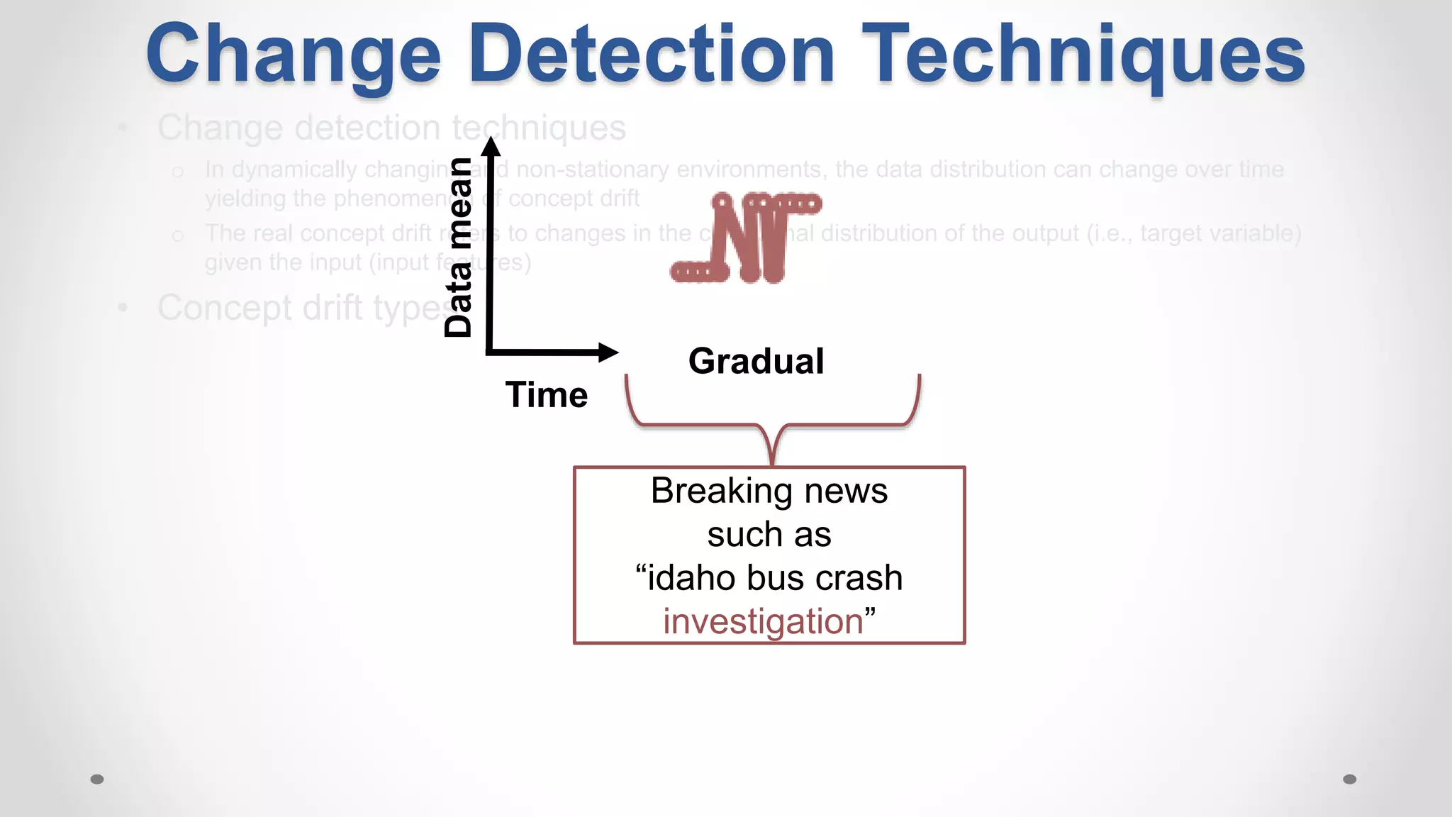 • Change detection techniques
o In dynamically changing and non-stationary environments, the data distribution can change over time
yielding the phenomenon of concept drift
o The real concept drift refers to changes in the conditional distribution of the output (i.e., target variable)
given the input (input features)
• Concept drift types:
Time
Datamean
Gradual
Breaking news
such as
“idaho bus crash
investigation”
Change Detection Techniques
 