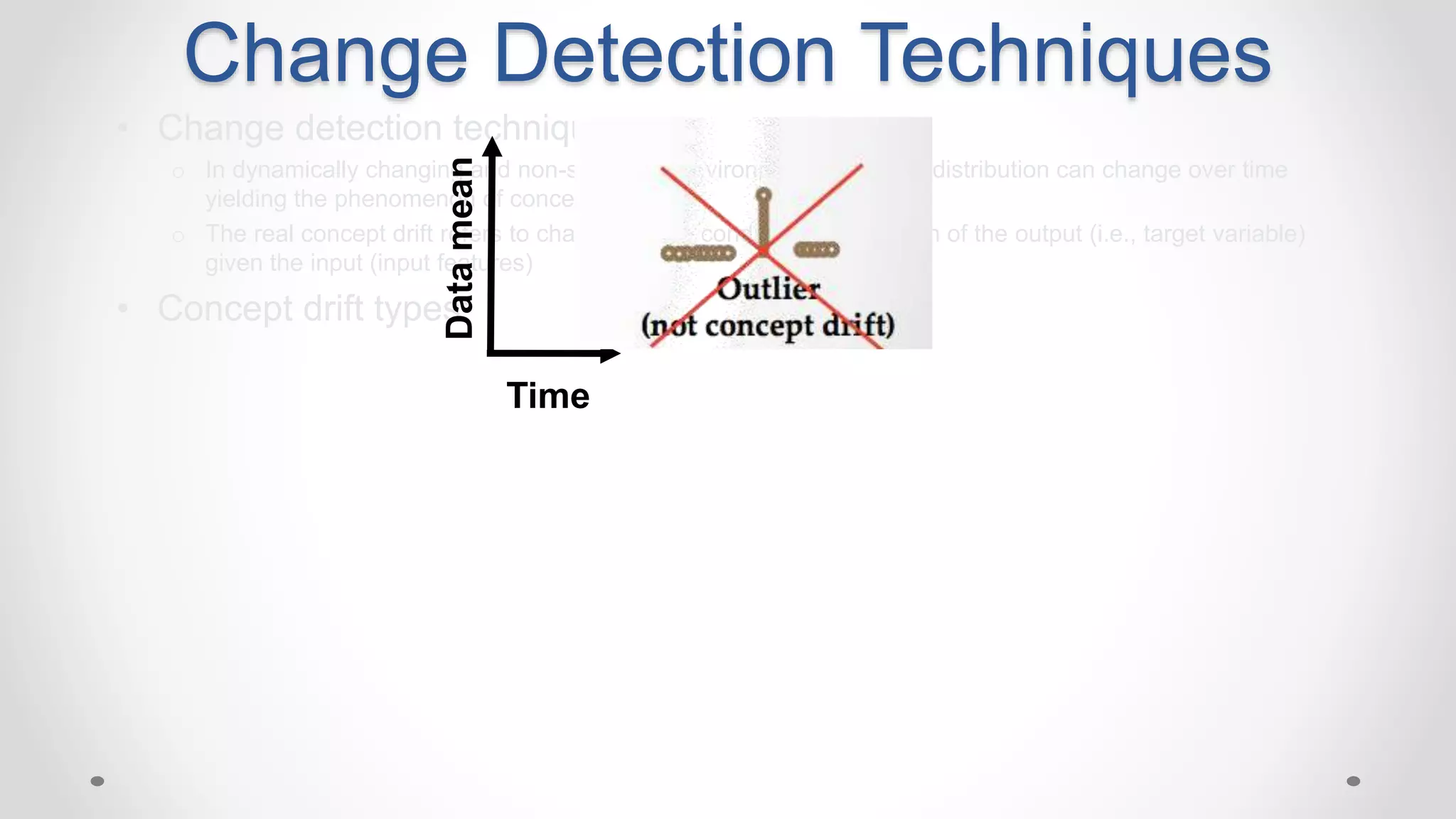 • Change detection techniques
o In dynamically changing and non-stationary environments, the data distribution can change over time
yielding the phenomenon of concept drift
o The real concept drift refers to changes in the conditional distribution of the output (i.e., target variable)
given the input (input features)
• Concept drift types:
Time
Datamean
Change Detection Techniques
 