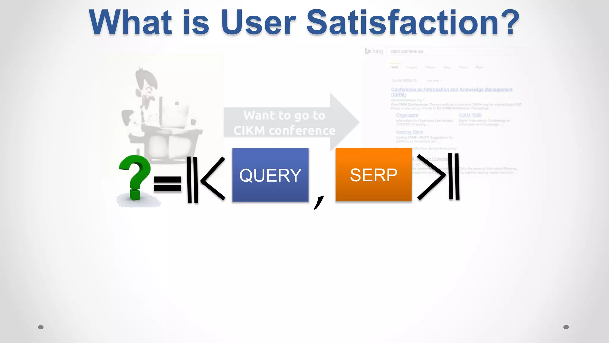 What is User Satisfaction?
QUERY SERP
,
 