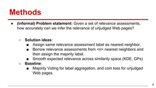 Methods
● (informal) Problem statement: Given a set of relevance assessments,
how accurately can we infer the relevance of unjudged Web pages?
○ Solution ideas:
■ Assign same relevance assessment label as nearest neighbor.
■ Borrow relevance assessments from <n> nearest neighbors and
then assign the majority label.
■ Smooth expected relevance across similarity space (KDE, GPs)
○ Baseline:
■ Majority Voting for label aggregation, and coin toss for unjudged
Web pages.
5
 