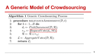 A Generic Model of Crowdsourcing
9
 
