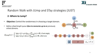 Random Walk with JUmp and STay strategies (JUST)
2- Where to Jump?
10
• Objective: Control the randomness in choosing a ta...