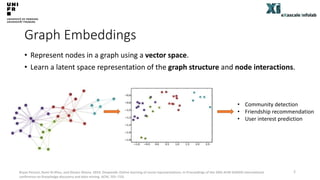 Graph Embeddings
• Represent nodes in a graph using a vector space.
• Learn a latent space representation of the graph str...