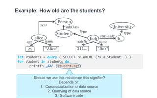 Knowledge graphs for knowing more and knowing for sure | PPTX