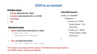 JSON as an example
Primitive values
• A string, which looks like "Hello"
• A number, which looks like 42 or -3.14159
• true or false
• null
Structured values
• Object: a list of name-value pairs (i.e., fields)
{ "partno": 461,
"description": "Wrench"
}
• Array: an ordered list of items
– [1, 2.5, "Hello", true, null]
The items in an array and the values in the fields of an object can be
any JSON values, arrays and objects
{"Order_no":"0c6df508",
“Orderlines": [
{ “Product_no”: "2724f”
“Product_Name”: “Toy",
"Price":66 },
{ “Product_no”: “3424g”,
“Product_Name”: “Book",
"Price":40 } ]
}
Order JSON document
 