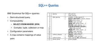 BNF Grammar for SQL++ queries
• Semi-structured query
• Composability:
• SELECT-FROM-WHERE (SFW)
• Complex: tuple, collection or map
• Configuration parameters
• A map contains mappings of value
pairs
SQL++ Queries
 