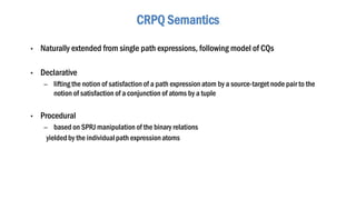 CRPQ Semantics
• Naturally extended from single path expressions, following model of CQs
• Declarative
– lifting the notion of satisfaction of a path expressionatom by a source-target node pair to the
notion of satisfaction of a conjunction of atoms by a tuple
• Procedural
– based on SPRJ manipulation of the binary relations
yieldedby the individual path expressionatoms
 