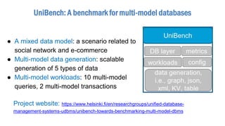 ● A mixed data model: a scenario related to
social network and e-commerce
● Multi-model data generation: scalable
generation of 5 types of data
● Multi-model workloads: 10 multi-model
queries, 2 multi-model transactions
UniBench: A benchmark for multi-model databases
Project website: https://www.helsinki.fi/en/researchgroups/unified-database-
management-systems-udbms/unibench-towards-benchmarking-multi-model-dbms
 