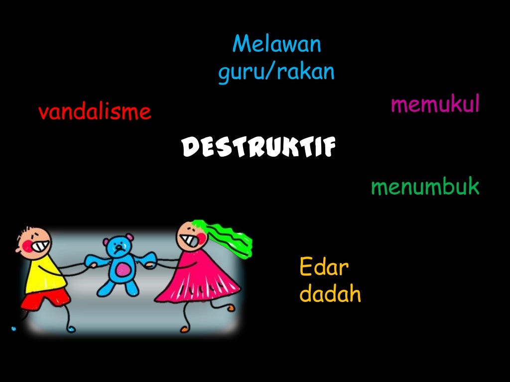 Masalah Disiplin dan Masalah Tingkah Laku Pelajar