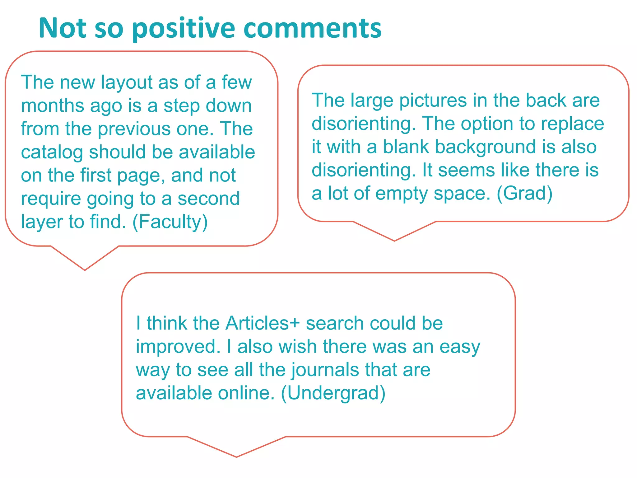 The large pictures in the back are
disorienting. The option to replace
it with a blank background is also
disorienting. It seems like there is
a lot of empty space. (Grad)
I think the Articles+ search could be
improved. I also wish there was an easy
way to see all the journals that are
available online. (Undergrad)
The new layout as of a few
months ago is a step down
from the previous one. The
catalog should be available
on the first page, and not
require going to a second
layer to find. (Faculty)
 