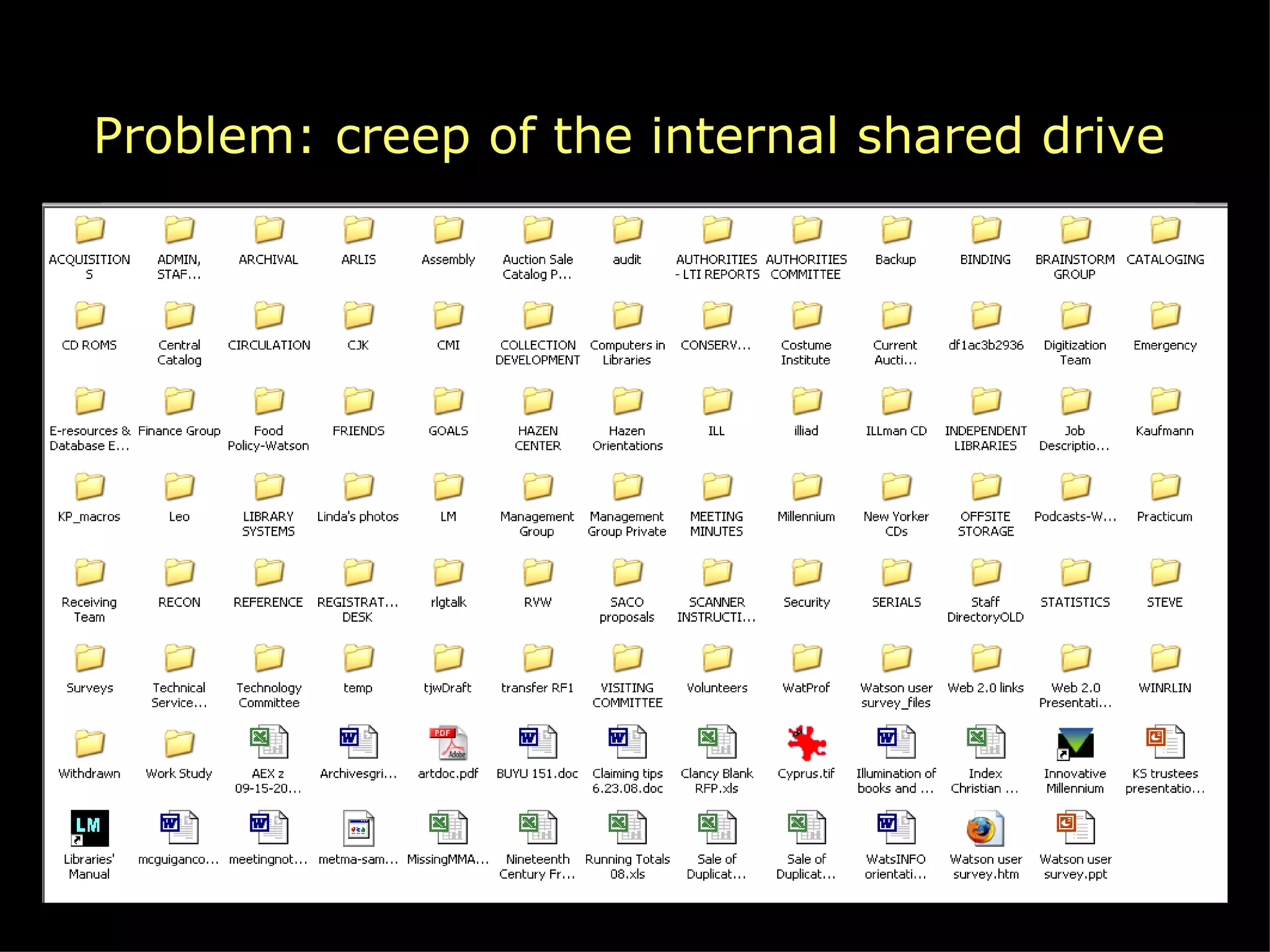 There had to be a better way Problem: creep of the internal shared drive   
