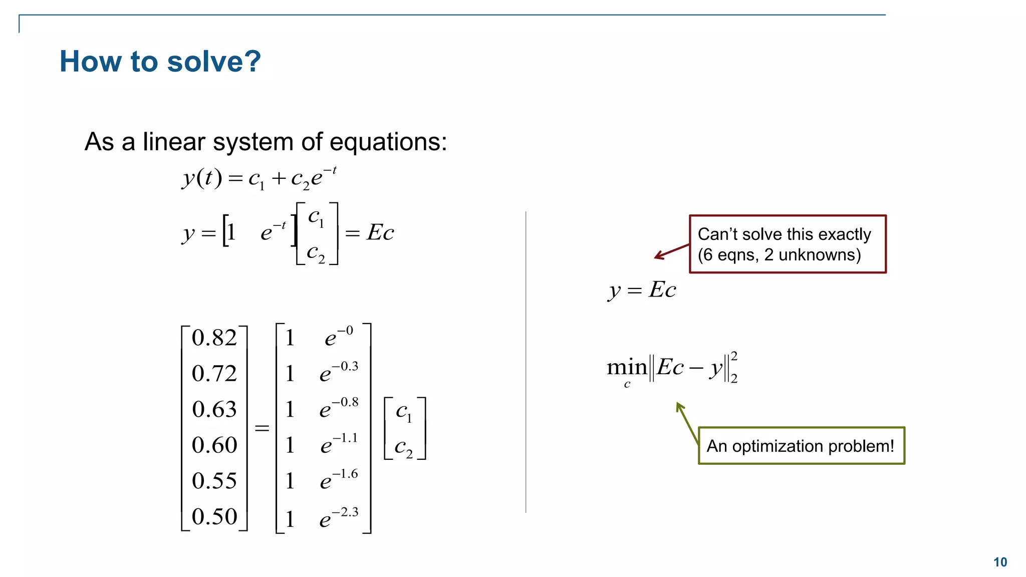 10
How to solve?
  Ec
c
c
e
y
e
c
c
t
y
t
t












2
1
2
1
1
)
(
As a linear system of equations:
2
2
min y
Ec
Ec
y
c


Can’t solve this exactly
(6 eqns, 2 unknowns)
An optimization problem!



















































2
1
3
.
2
6
.
1
1
.
1
8
.
0
3
.
0
0
1
1
1
1
1
1
50
.
0
55
.
0
60
.
0
63
.
0
72
.
0
82
.
0
c
c
e
e
e
e
e
e
 