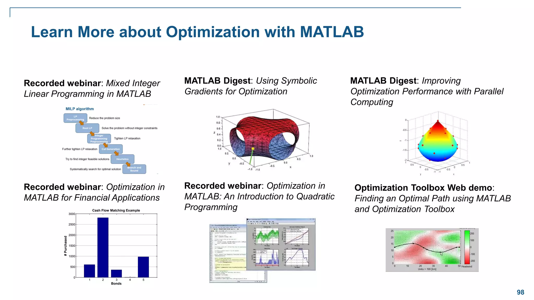 98
Learn More about Optimization with MATLAB
Recorded webinar: Optimization in
MATLAB: An Introduction to Quadratic
Programming
Optimization Toolbox Web demo:
Finding an Optimal Path using MATLAB
and Optimization Toolbox
MATLAB Digest: Improving
Optimization Performance with Parallel
Computing
MATLAB Digest: Using Symbolic
Gradients for Optimization
Recorded webinar: Mixed Integer
Linear Programming in MATLAB
Recorded webinar: Optimization in
MATLAB for Financial Applications
1 2 3 4 5
0
500
1000
1500
2000
2500
3000
Bonds
#
Purchased
Cash Flow Matching Example
 