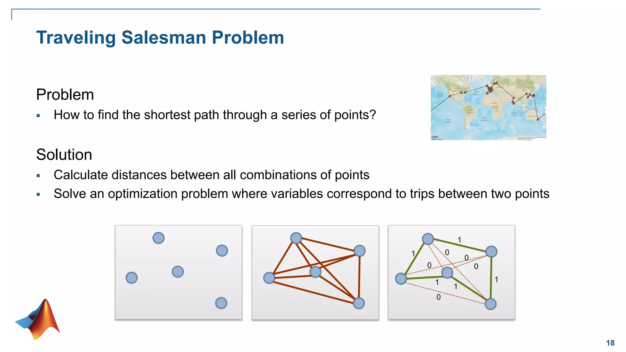 18
Traveling Salesman Problem
Problem
 How to find the shortest path through a series of points?
Solution
 Calculate distances between all combinations of points
 Solve an optimization problem where variables correspond to trips between two points
1
1
1
0
1
1
0
0
0
0
 