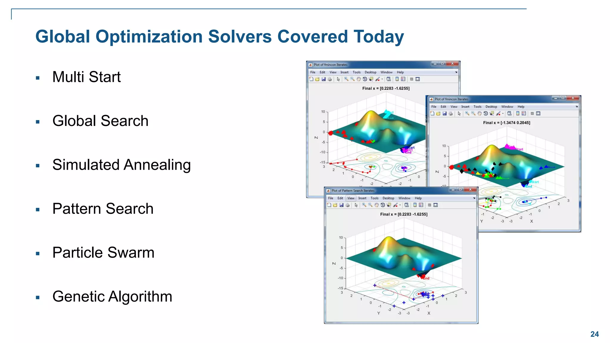 24
Global Optimization Solvers Covered Today
 Multi Start
 Global Search
 Simulated Annealing
 Pattern Search
 Particle Swarm
 Genetic Algorithm
 