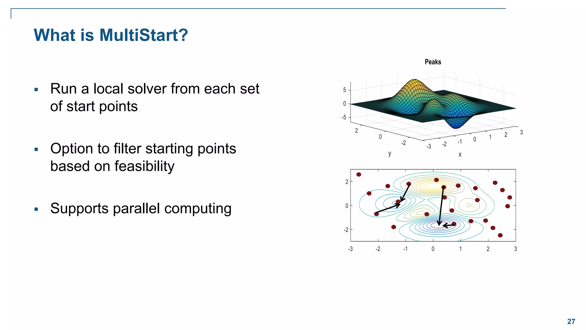 27
What is MultiStart?
 Run a local solver from each set
of start points
 Option to filter starting points
based on feasibility
 Supports parallel computing
 