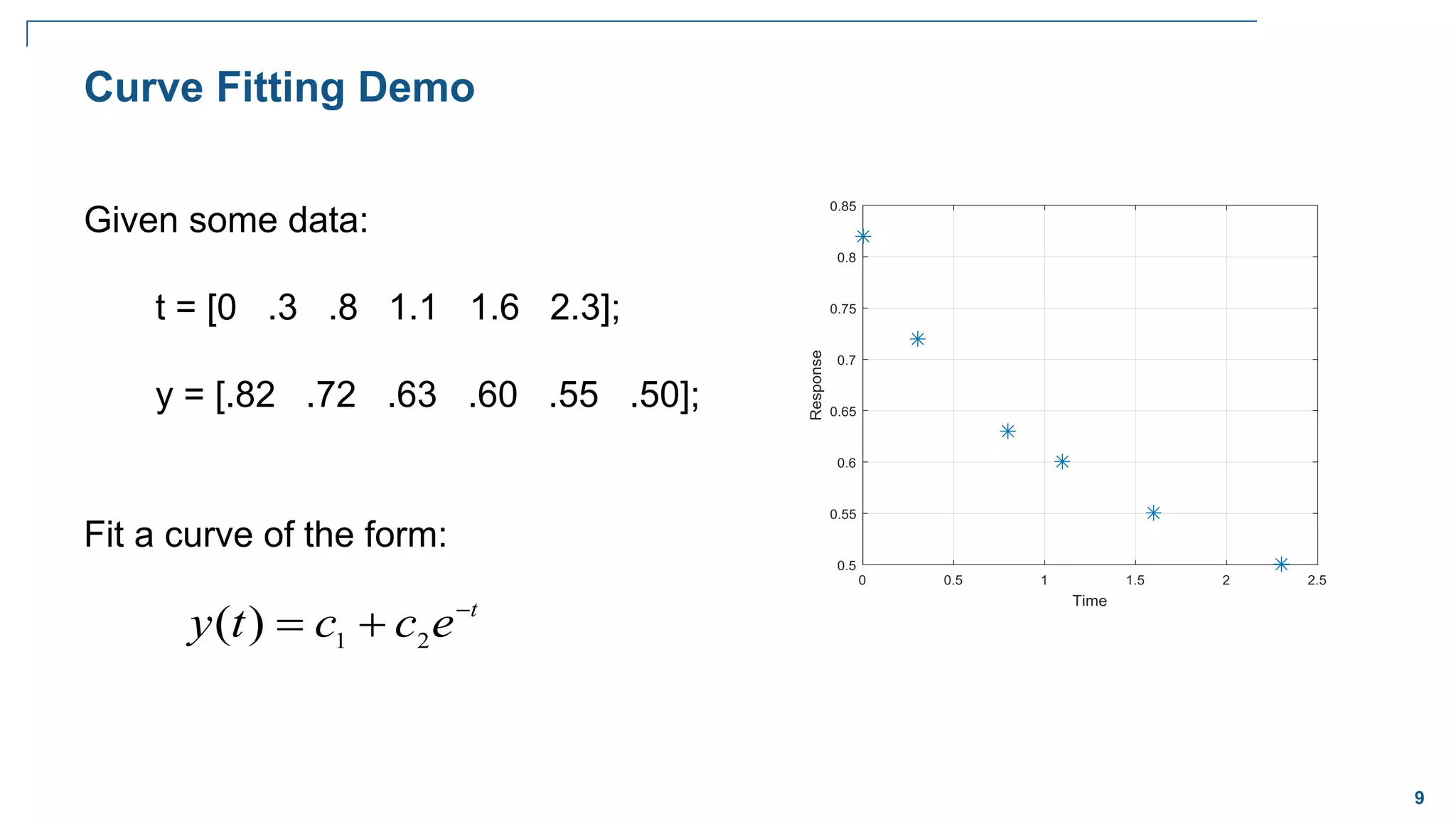 9
Curve Fitting Demo
Given some data:
Fit a curve of the form:
t
e
c
c
t
y 

 2
1
)
(
t = [0 .3 .8 1.1 1.6 2.3];
y = [.82 .72 .63 .60 .55 .50];
 