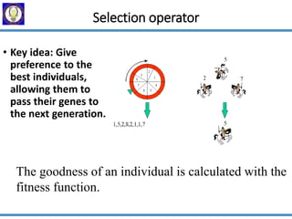 • Key idea: Give
preference to the
best individuals,
allowing them to
pass their genes to
the next generation.
Selection operator
The goodness of an individual is calculated with the
fitness function.
 