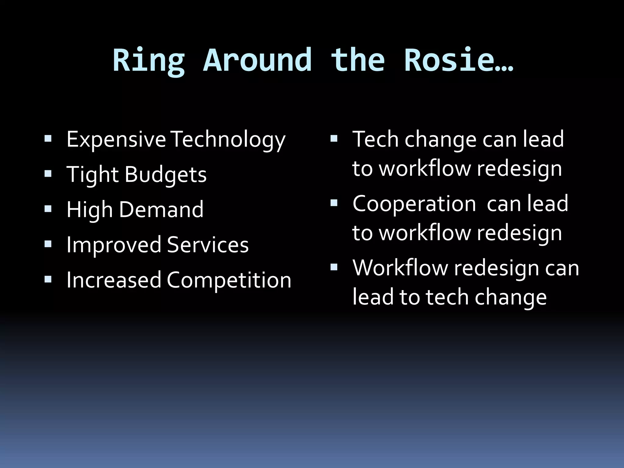 Ring Around the Rosie…

 Expensive Technology     Tech change can lead
 Tight Budgets             to workflow redesign
 High Demand              Cooperation can lead
 Improved Services
                            to workflow redesign
                           Workflow redesign can
 Increased Competition
                            lead to tech change
 