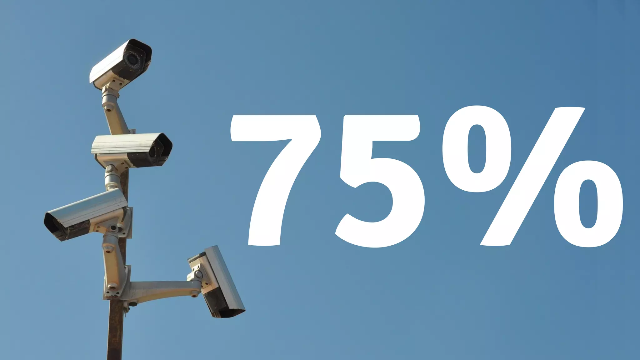 Video Stats!
75%