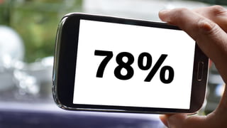 78%
 