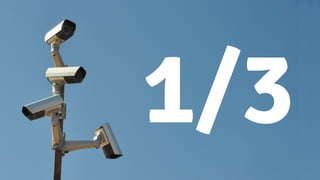 Video Stats!
1/3
 
